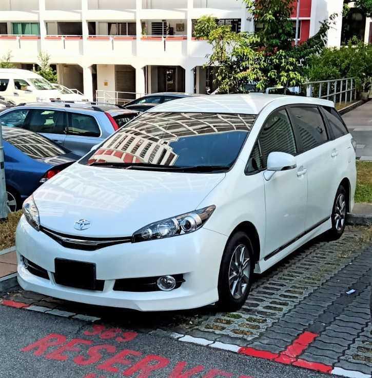 Window Regulators & Motors